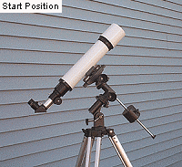 German Equatorial Mount