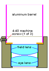 Add the aluminum barrel